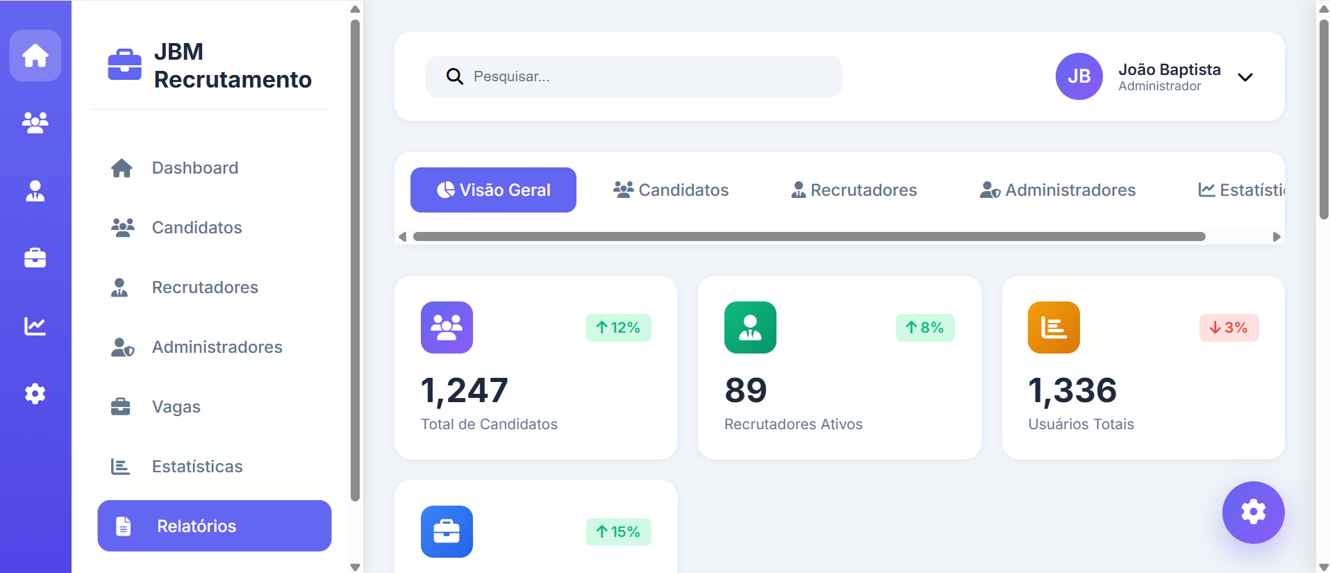 Transformação Digital para Seu Negócio