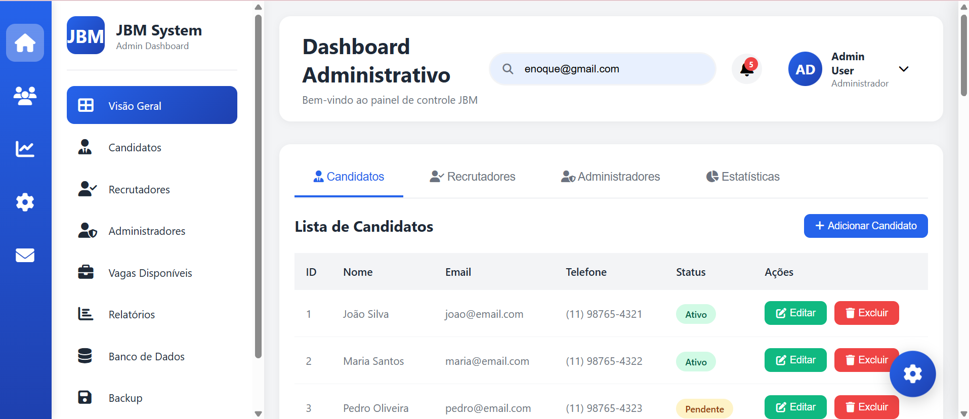 Transformação Digital para Seu Negócio