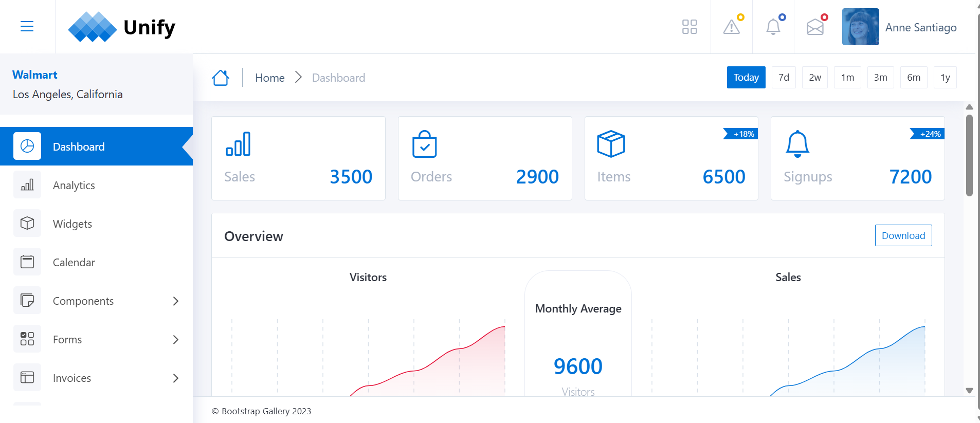 Transformação Digital para Seu Negócio