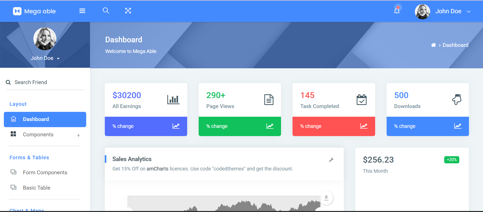 Transformação Digital para Seu Negócio